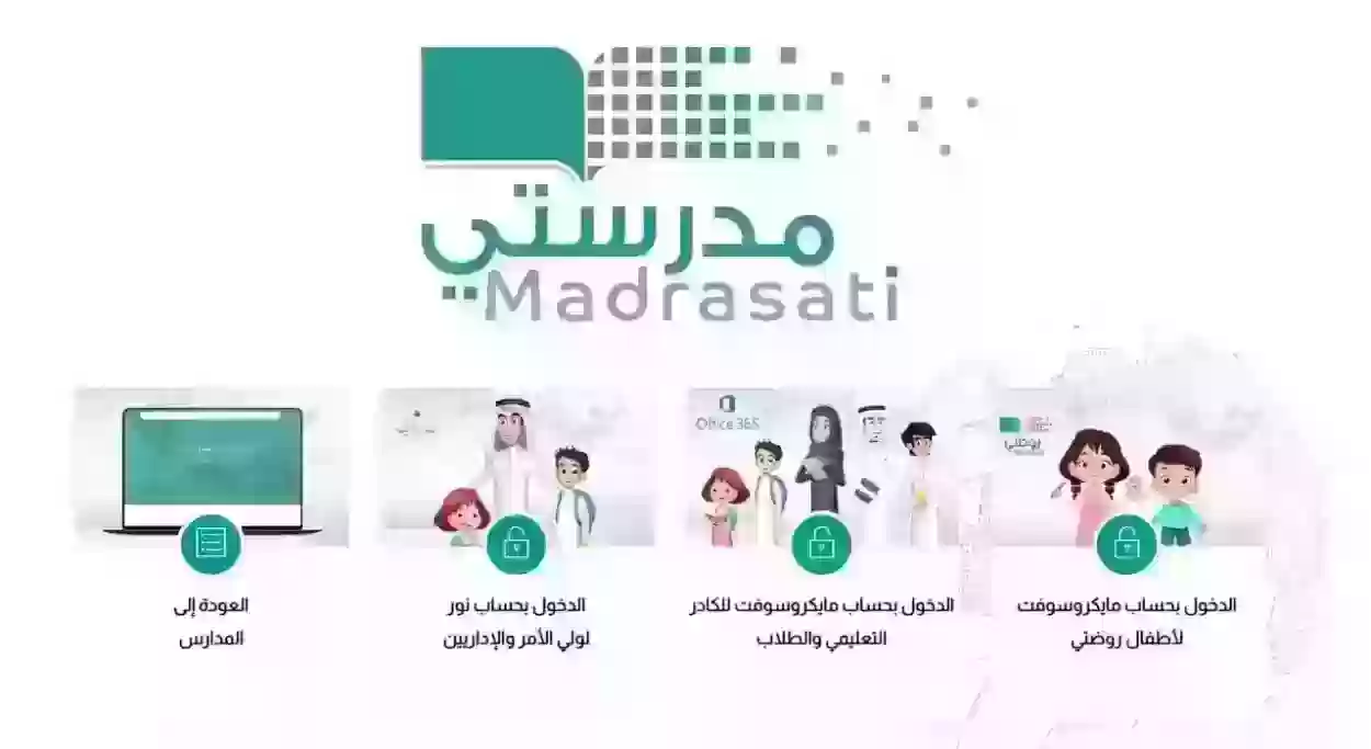 رابط تسجيل الدخول إلى منصة مدرستي 1445 وخطوات التسجيل