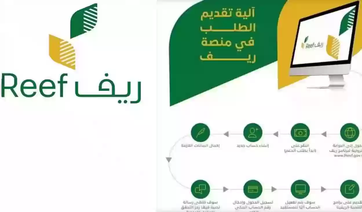 شروط التسجيل في دعم ريف للمتقاعدين