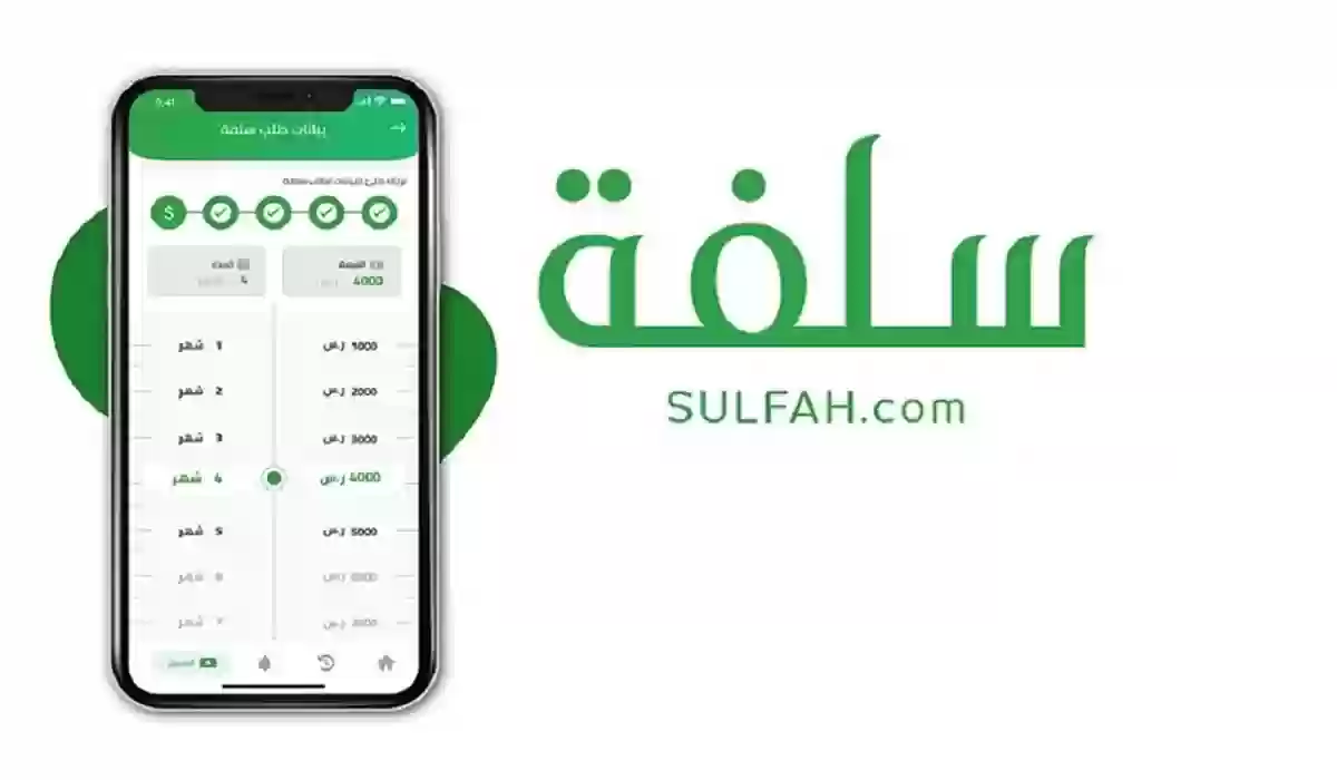 طريقة حصول المقيم على سلفة فورية من بنك الرياض السعودي 1445