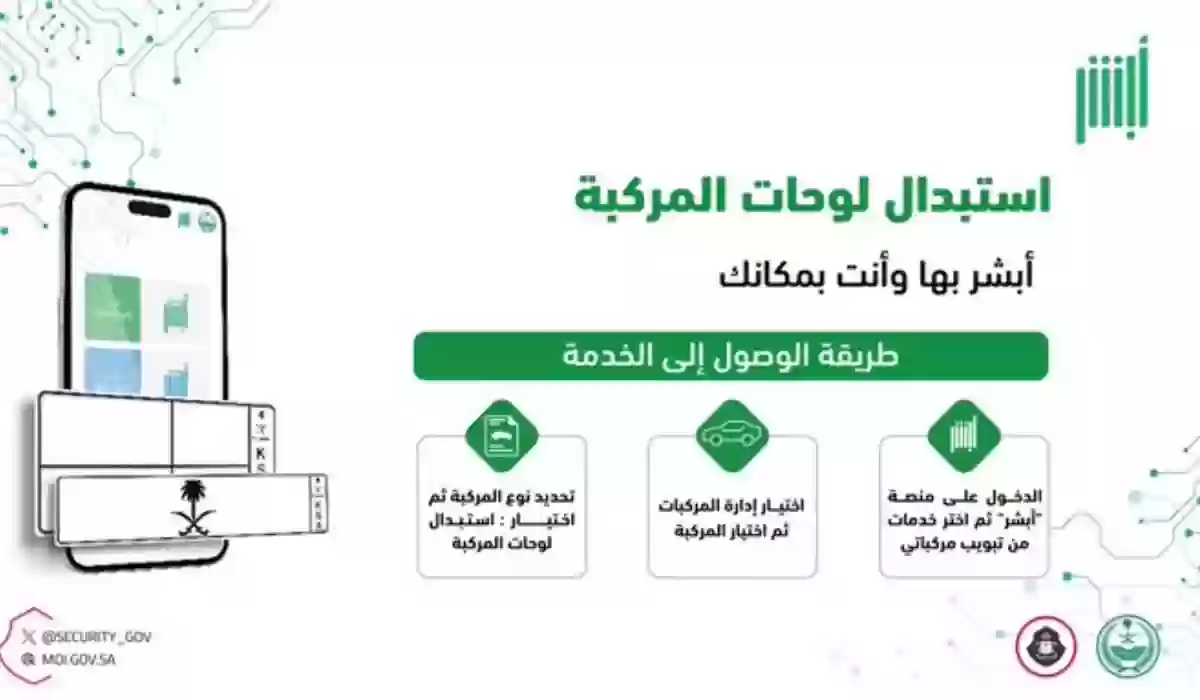 رسوم استبدال لوحة السيارة 1445 والشروط والأوراق المطلوب