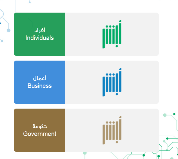 كيف اغير المهنة من طالب الى متسبب؟ وما هي شروط تغيير المهنة في السعودية؟