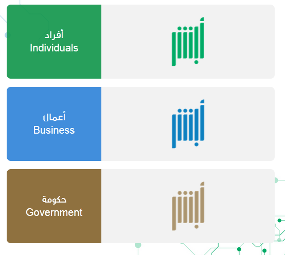 هل التأمين الشامل يغطي حريق السيارة؟ وهل تامين السيارة يشمل الاصابات 1444