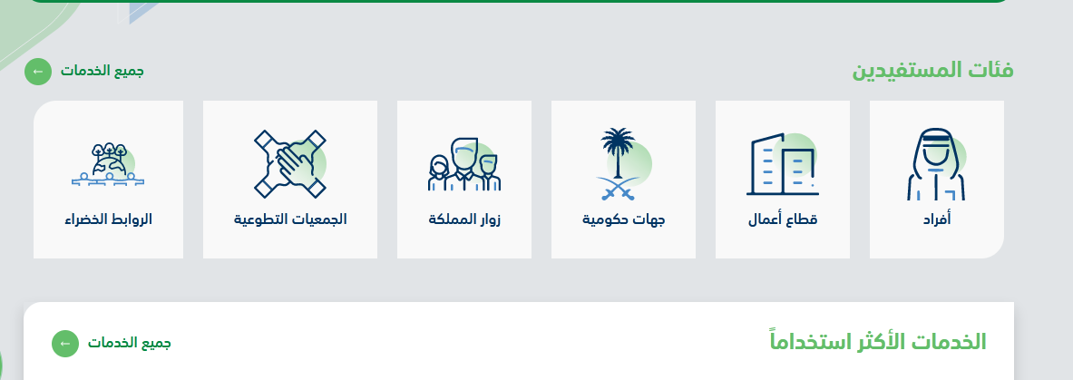 كم مدة دراسة الاهليه في دعم المواشي؟ وكيف اعرف اني مؤهله في دعم المواشي؟