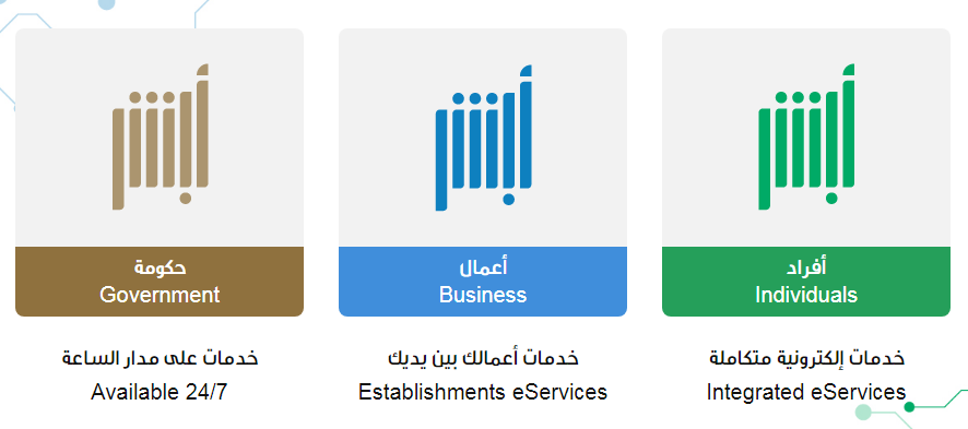 كيفية تسديد غرامة الأحوال المدنية عن طريق الصراف في السعودية 1444 كيف اسدد رسوم بطاقة الاحوال؟