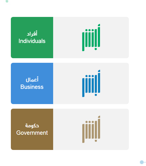 كيفية تسديد غرامة الأحوال المدنية عن طريق الصراف في السعودية 1444 كيف اسدد رسوم بطاقة الاحوال؟