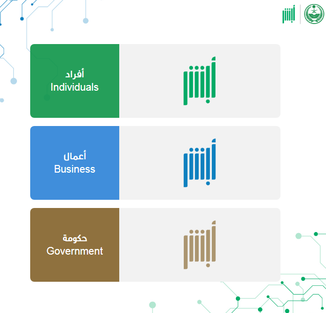 شرح خدمة توصيل الوثائق عبر نظام أبشر 1445 توصيل الوثائق بالبريد أبشر السعودية