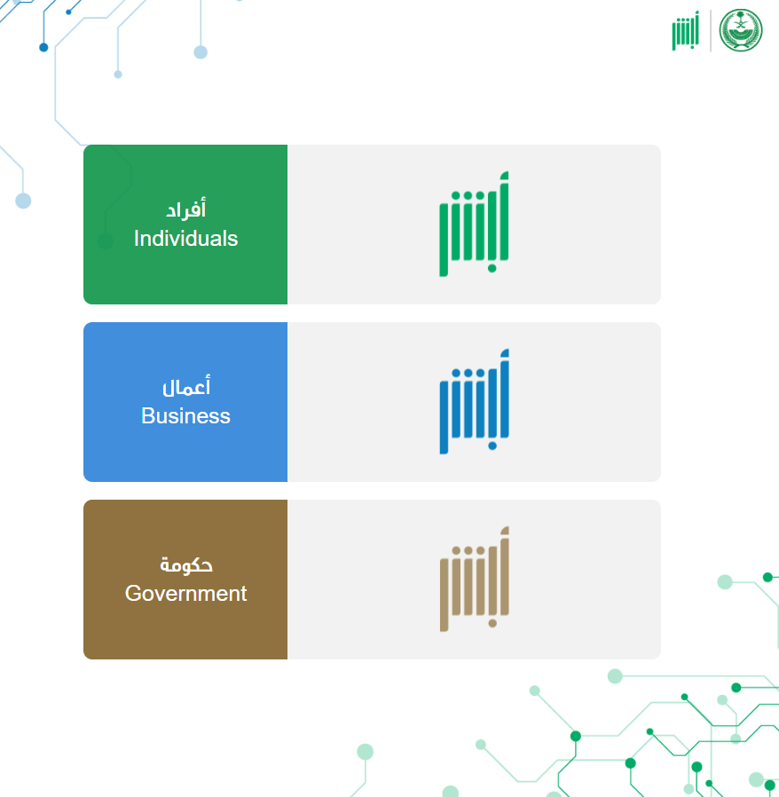 هل يمكن للتابع المقيم التسجيل في أبشر؟ طريقة التسجيل في أبشر للتابعين