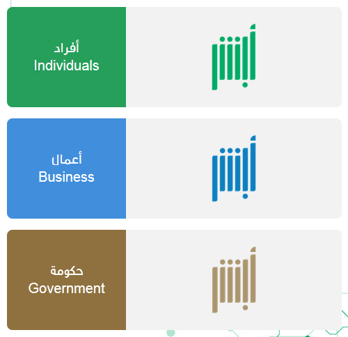 طريقة تحديث جواز مقيم في السعودية