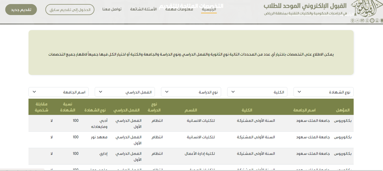 كيفية تقديم طلب الالتحاق بالجامعات السعودية 2023 التقديم على الجامعات 1445