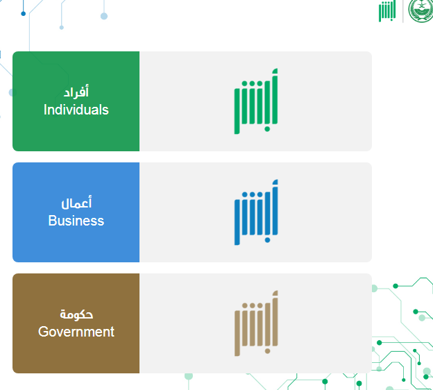 كم من الوقت يحتاج تحديث العنوان الوطني؟ طريقة تحديث العنوان الوطني بالسعودية وكم يأخذ من الوقت 2023