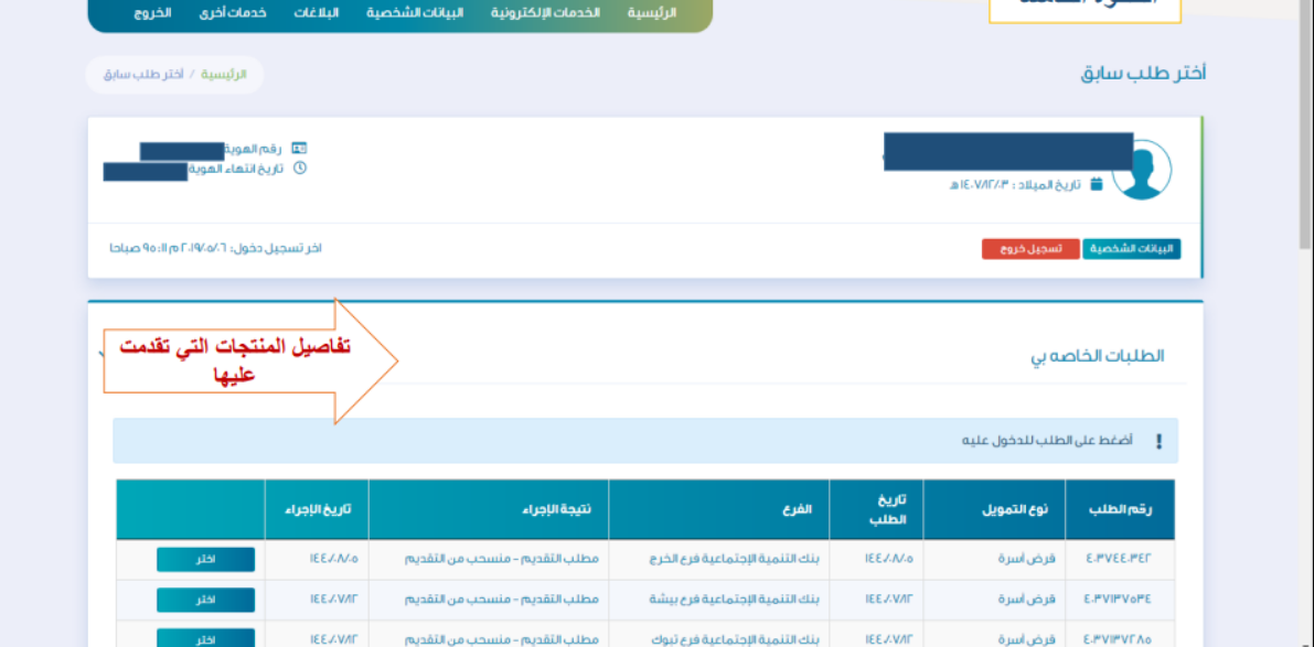 كيف اعرف اني استحق قرض من بنك التنميه 2023