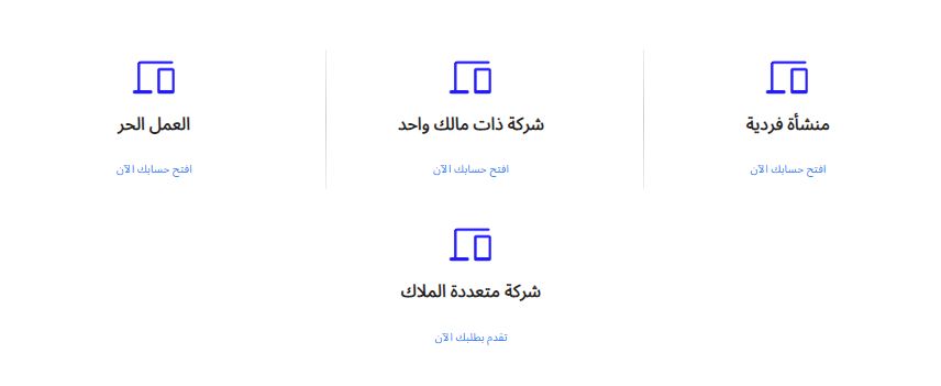 كيفية فتح حساب في الراجحي باسم مؤسسة أون لاين والشروط المطلوبة 2023