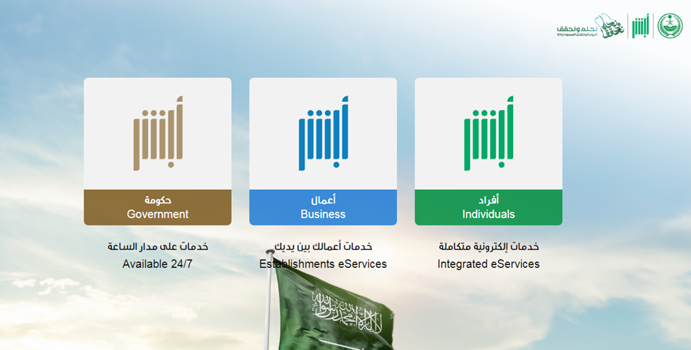 شروط إصدار جواز سعودي إلكترونياً وخطوات التقديم عليه من أبشر 