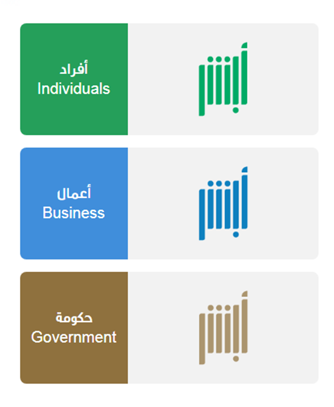 جدول المخالفات المرورية 1445 الجديد في السعودية